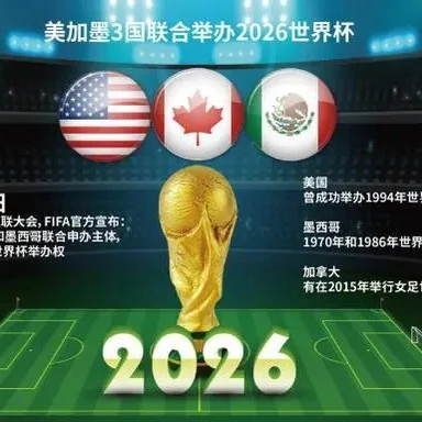 世界杯串关容错新手指南：从3串4到5串16的玩法全解析