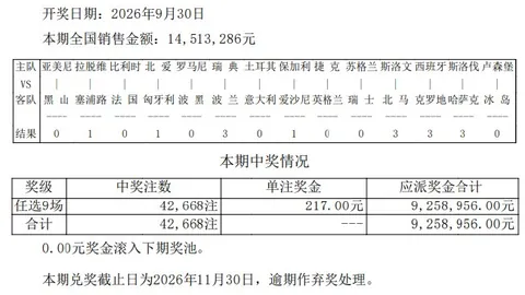 奇才队内：吉尔潜力无限，热忱辅导新秀，替补位置也展现风采